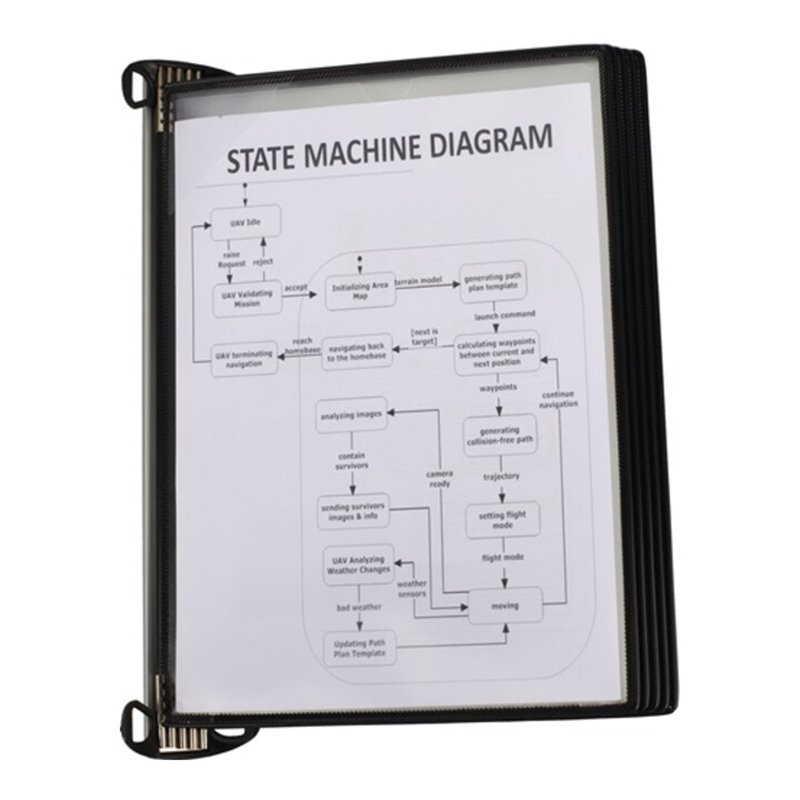 Wandhalter 5 Sichttafeln PP schwarz m.Neodym-Magnetf.DIN A4