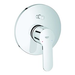 Grohe Einhand-Wannenbatterie COSMOPOLITAN EUROSTYLE Fertigmontageset für 35501 chrom