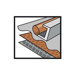 Bosch EZ SpeedClic Zubehörset