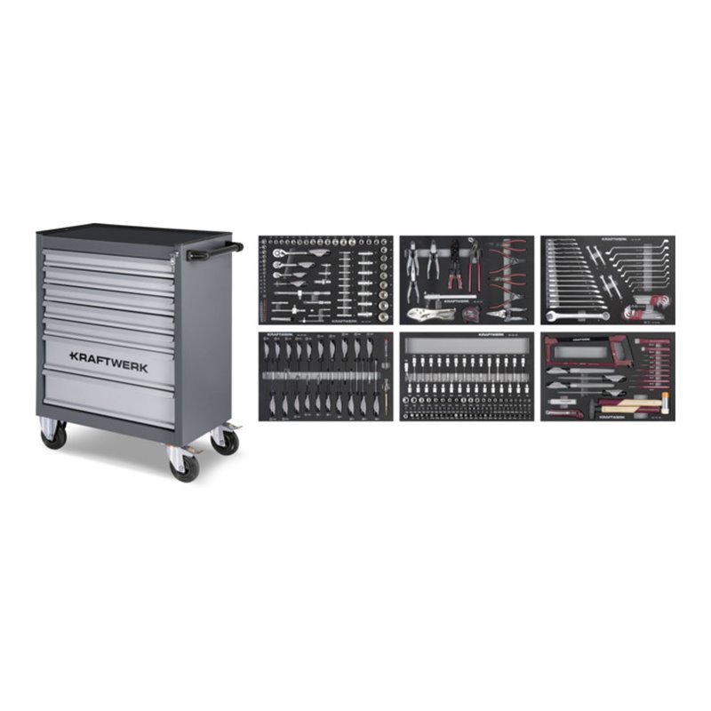 Kraftwerk Werkstattwagen B107, EVA, 60/40, 304-tlg.