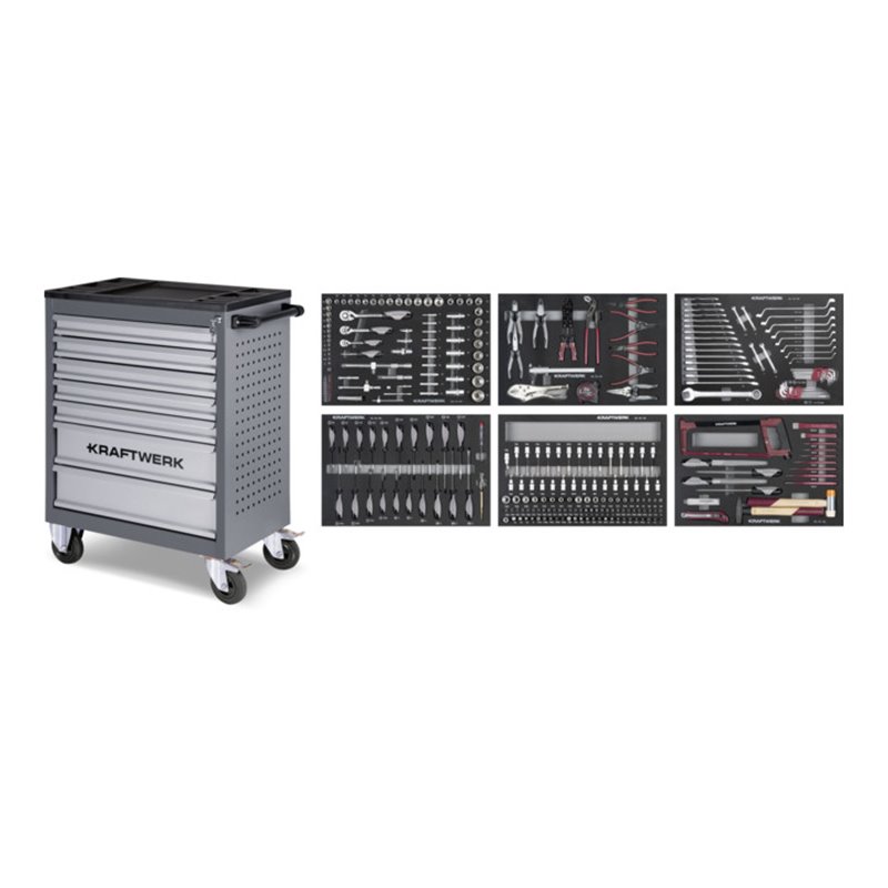 Kraftwerk Werkstattwagen B117, EVA, 60/40, 304-tlg.