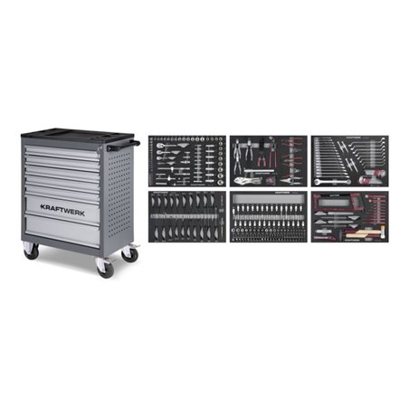 Kraftwerk Werkstattwagen B117, EVA, 60/40, 304-tlg.