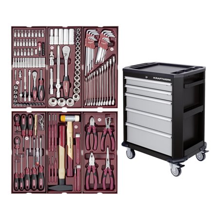 Kraftwerk Werkstattwagen P205, 150-tlg.