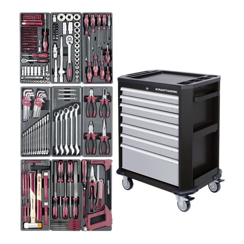 Kraftwerk Werkstattwagen P207, 286 tlg.