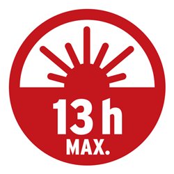 Akku LED Arbeitsleuchte PF 1000 MA 1000lm IP65