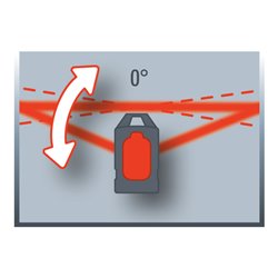 Einhell Kreuzlinienlaser TE-LL 360