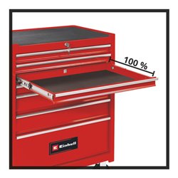 Einhell Werkstattwagen TC-TW 150