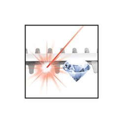 Einhell Akku-Heckenschere GE-CH 1855/1 Li-Solo