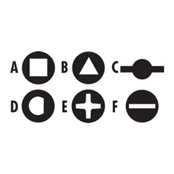 Facom Kreuzschlüssel mit 4 Profilen