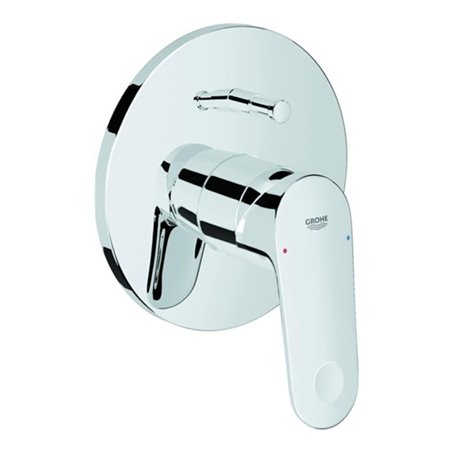 Grohe Einhand-Wannenbatterie EUROPLUS Fertigmontageset für 35501 chrom