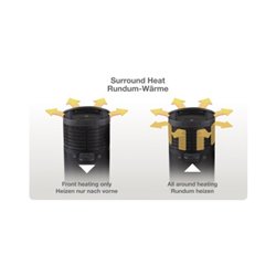 Honeywell Heizlüfter HZ445E4 Keramikheizer TouchDisplay