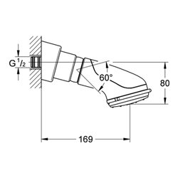 Grohe Kopfbrause PLUS 80 DUAL RELEXA für Dusche bzw. Wanne chrom