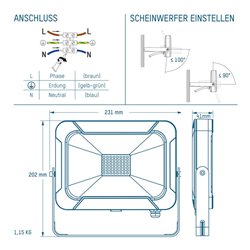 Ansmann Luminary LED-Wandstrahler 30 W, bis zu 2400 Lumen WFL2400