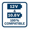 Bosch Beheizbare Kleidung GHV 12+18V XA: Akkuadapter GAA 12V-21 Professional