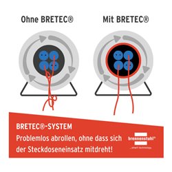 Garant Bretec FI IP44 Kabeltrommel 25m H07RN-F3G1,5