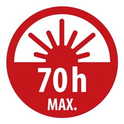 Akku LED Outdoor Leuchte OLI 0300 A 350lm