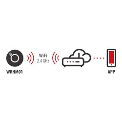 brennenstuhl®Connect WiFi Rauch- und Hitzewarnmelder WRHM01