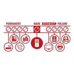 Premium-Protect-Line 120.000A Überspannungsschutz-Automatiksteckdosenleiste mit USB-Ladefunktion 11-fach Duo 3m H05VV-F 3G1,5 1x