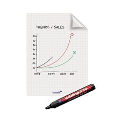 Legamaster Flipchartfolie Magic Chart 7-159000 PP weiß 25 Bl./Rl.