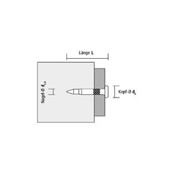 CELO XHA Premiumnagel 3x17 mit Gaskartusche