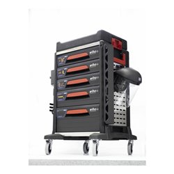 Wiha Werkstattwagen Set eMobility 113-tlg. (44423)