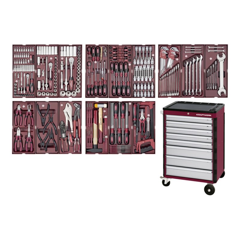 Kraftwerk Werkstattwagen P308, 290-tlg.