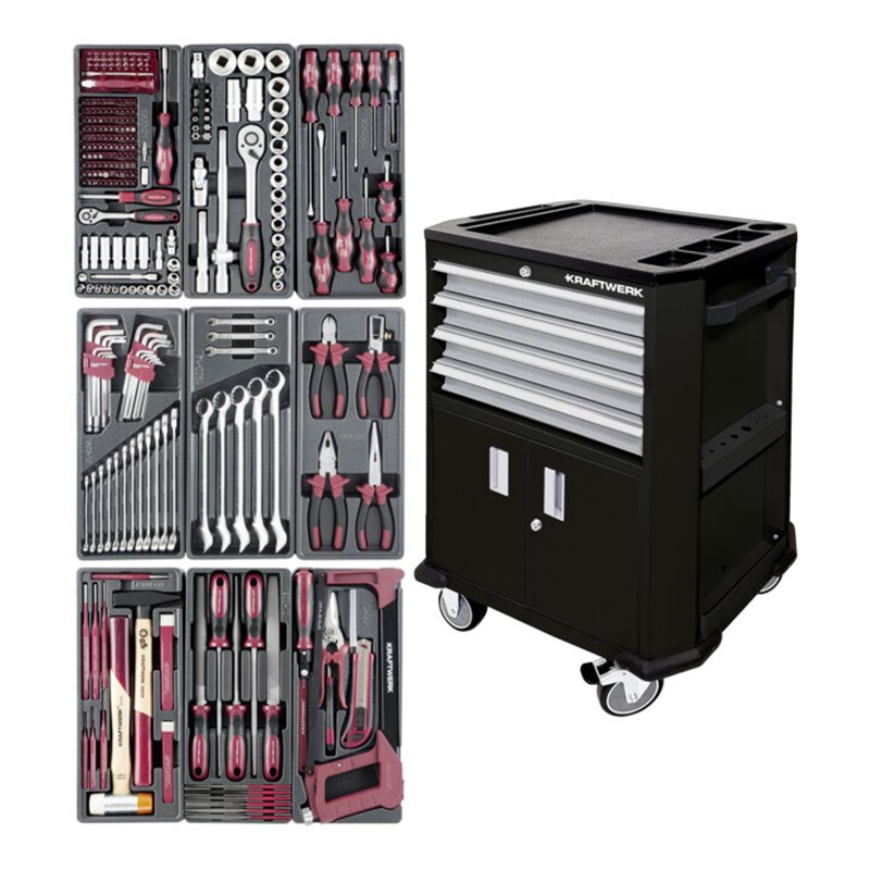 Kraftwerk Werkstattwagen P206 Schwarz  bestückt 286 - tlg.