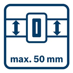 Bosch Werkzeugtasche Werkzeug-Set: je 1x Gürtel 93, GWT 2, GWT 4, 2 x ProClick Holder