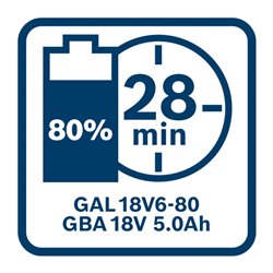 Bosch 18-Volt-Akku GBA M-C