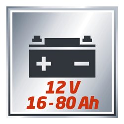 Einhell Batterie-Ladegerät CC-BC 5