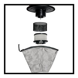 Einhell Aschesauger TC-AV 1718 D