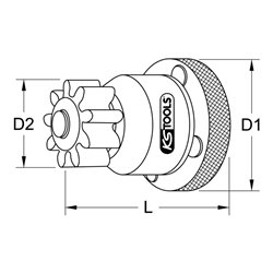 KS Tools 1/2 Zoll Motor-Durchdrehvorrichtung für MAN
