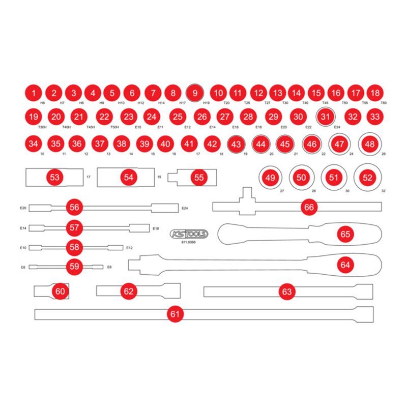 KS Tools Leere Schaumstoffeinlage zu 811.0066