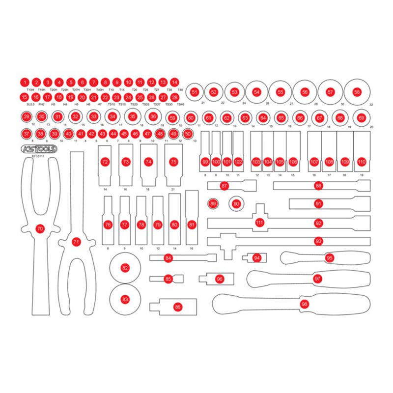 KS Tools Leere Schaumstoffeinlage zu 811.0111