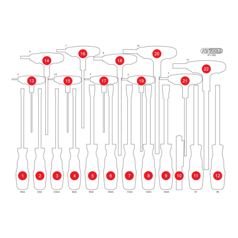 KS Tools Leere Schaumstoffeinlage zu 811.1022