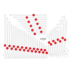 KS Tools Leere Schaumstoffeinlage zu 811.1040