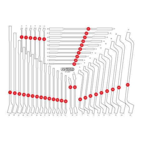 KS Tools Leere Schaumstoffeinlage zu 811.2041