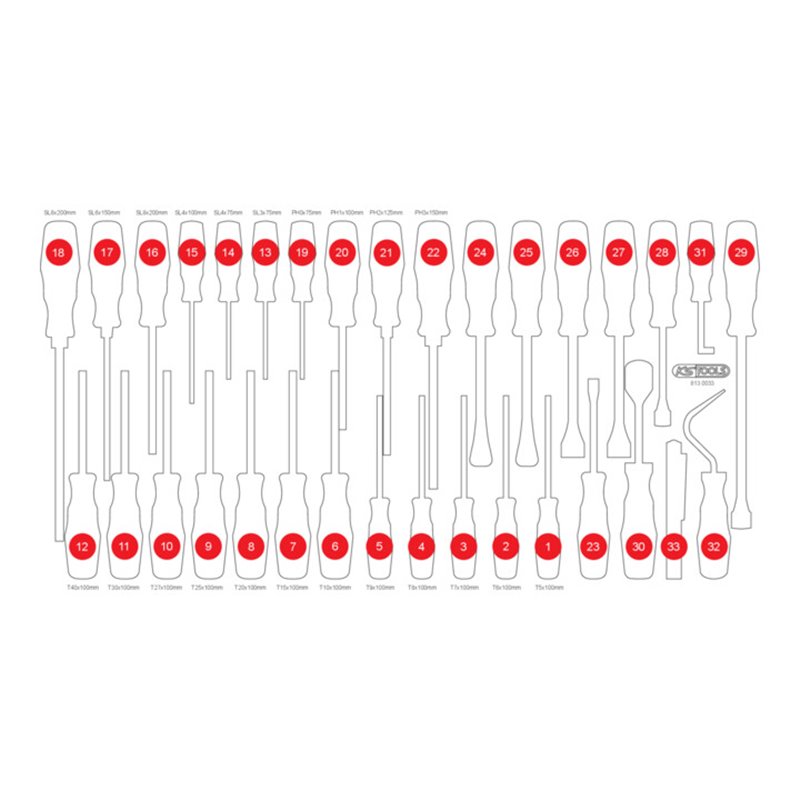 KS Tools Leere Schaumstoffeinlage zu 813.0033
