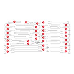 KS Tools Leere Schaumstoffeinlage zu 813.1033