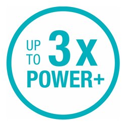 GARDENA SmartCut Ratschen-Astschere