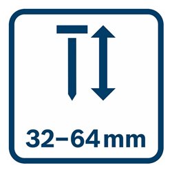 Bosch Akku-Nagler GNH 18V-64: 2x Akku ProCORE18V 4,0Ah, L-BOXX