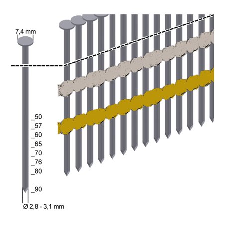 Prebena Rundkopfnägel