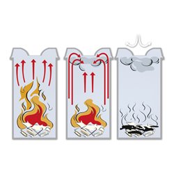 Hailo ProfiLine Safe, Flammenlöschender Papierkorb, Schwarz