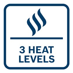 Bosch Beheizbare Kleidung GHV 12+18V XA: Akkuadapter, Ladegerät, 1x Akku