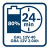 Bosch Akku GBA O-B 12 Volt