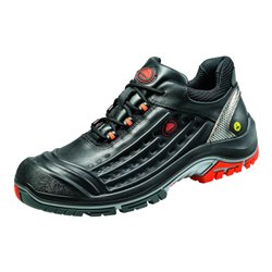 Bata Halbschuh, S3 Radar