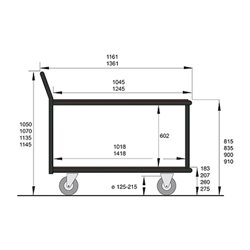 STIER Magazinwagen Premium ohne Umrandung