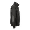Planam Softshell Blouson Norit schwarz