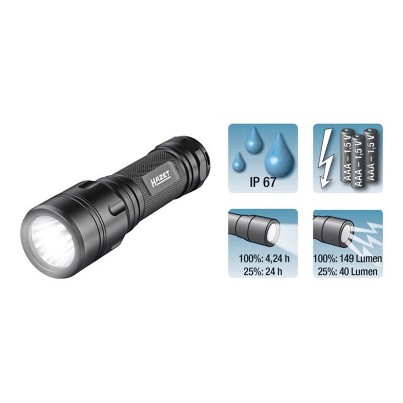 HAZET LED Taschenlampe 1979