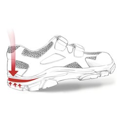 Stabilus Damen-Sicherheitssandale 6834 A, EN20345 S1 ESD schwarz/lila